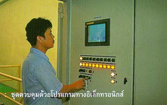 ชุดควบคุมด้วยโปรแกรมทางอิเล็กทรอนิกส์ 